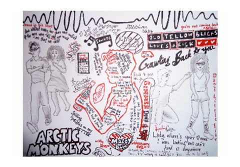 Wall Art, Arctic monkeys | Ayushi Teotia, - PosterGully