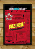 Brand New Designs, Minimal Big Bang Theory Artwork
