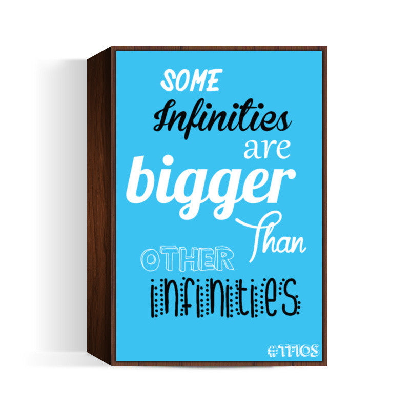 Tfios