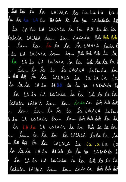 Wall Art, Lalala Wall Art