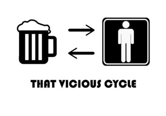 That Vicious Cycle Art PosterGully Specials