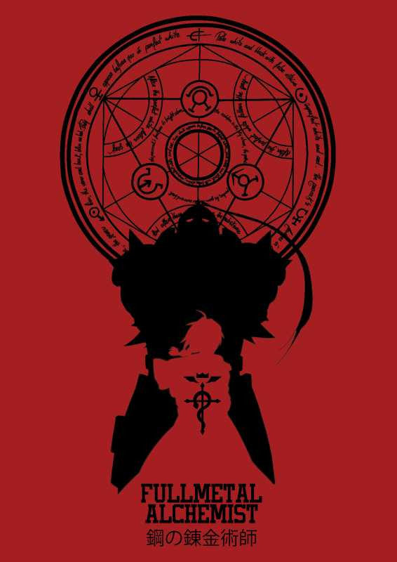 Wall Art, Fullmetal Alchemist Artwork