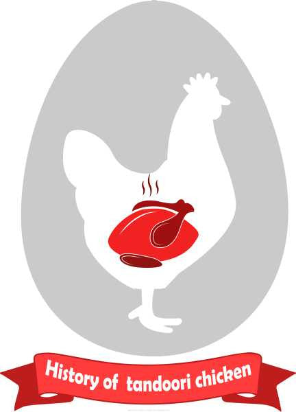 Brand New Designs, Tandoori Chicken