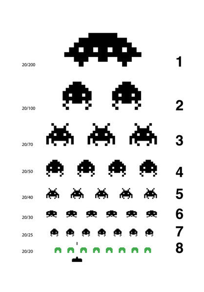 Gamers eye test poster Wall Art