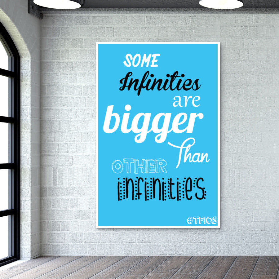 Tfios