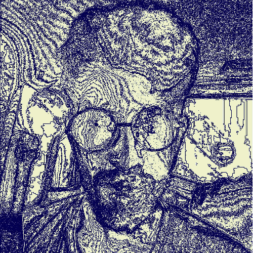 Raunak Sakhardande - PosterGully