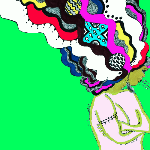 Anjuri Jain - PosterGully