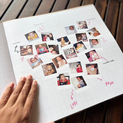 Milestone Memory Books