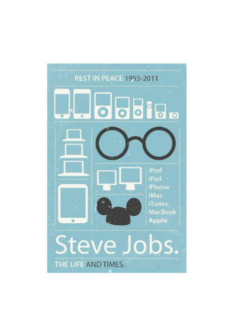 Wall Art, Steve Jobs