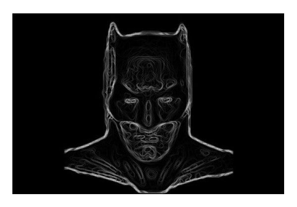 BATMAN  Art PosterGully Specials