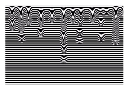 Wall Art, lines drop artwork | vinayak chincholkar, - PosterGully