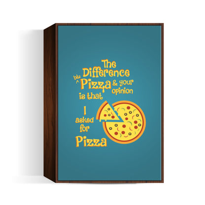 Pizza Wall Art