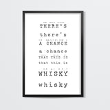 Whisky ! Wall Art