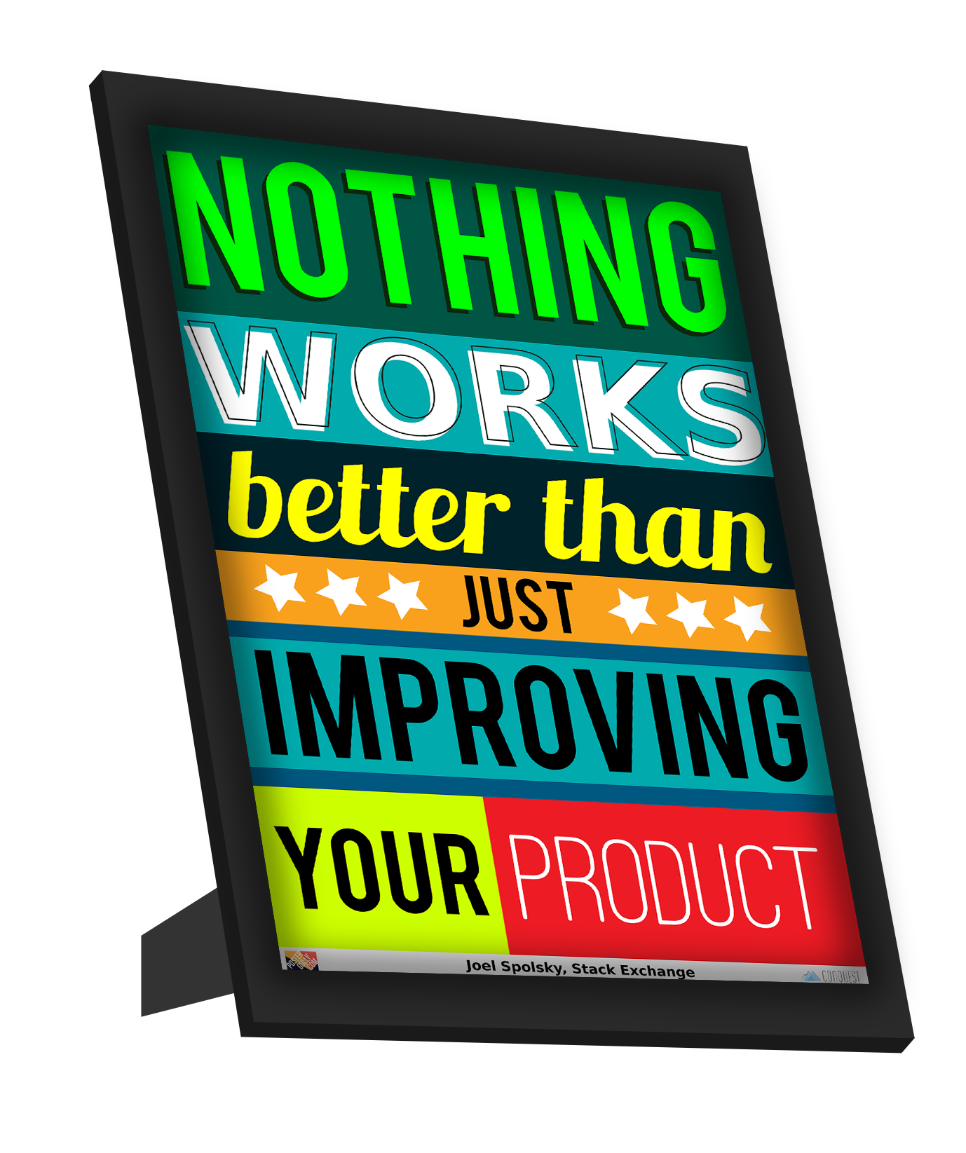 Framed Art, Improve Your Product | Stack Exchange Framed Art, - PosterGully