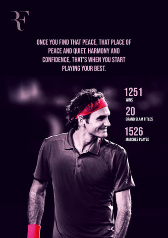 Roger Federer All Time Great Poster