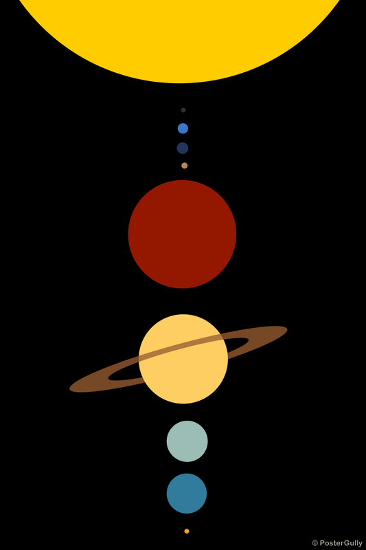 Wall Art, Solar System Minimal, - PosterGully