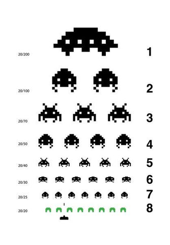 PosterGully Specials, Gamers eye test poster Wall Art