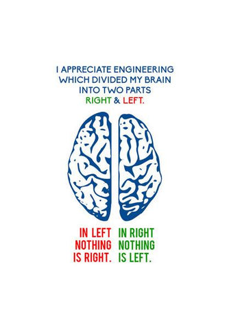 PosterGully Specials, Engineering Life Wall Art