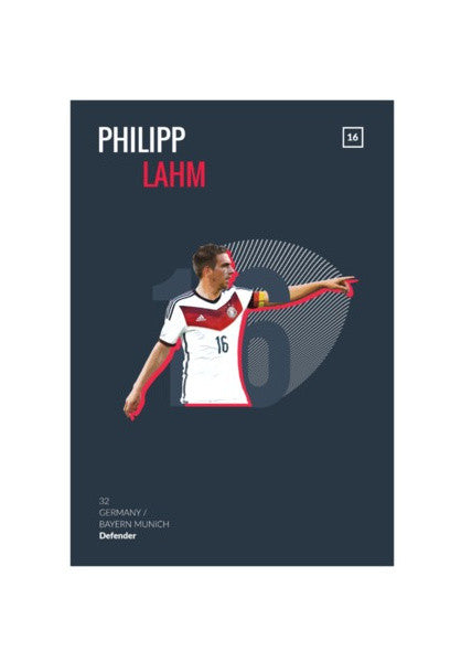 Wall Art, Philipp Lahm Wall Art